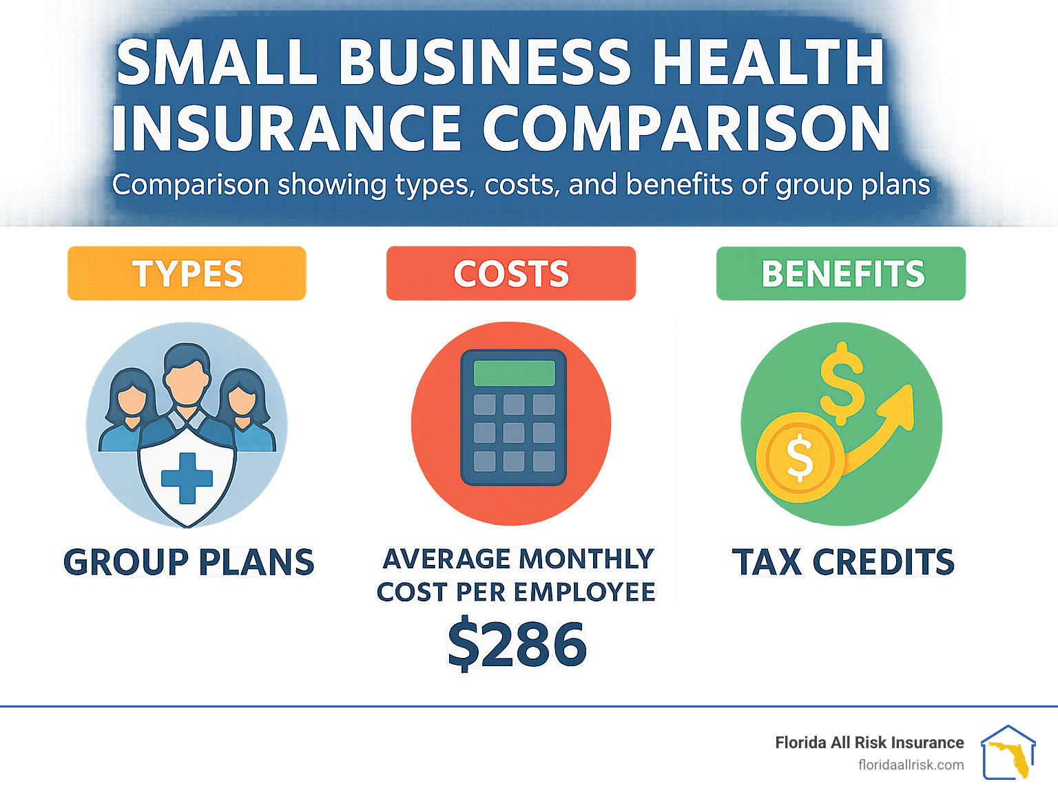 Seguro Saúde Empresarial